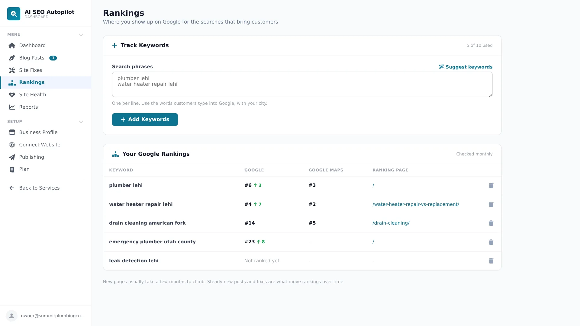 AI SEO Autopilot